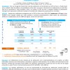 L’usage récréatif de médicaments psychoactifs par les adolescents Poster Cécile - Purple GRAND FORMAT