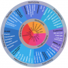 The Drugs Wheel, nouvelle ère des drogues drug wheel VF