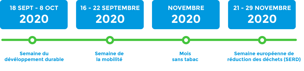 Calendrier développement durable | Hôpital Saint Louis