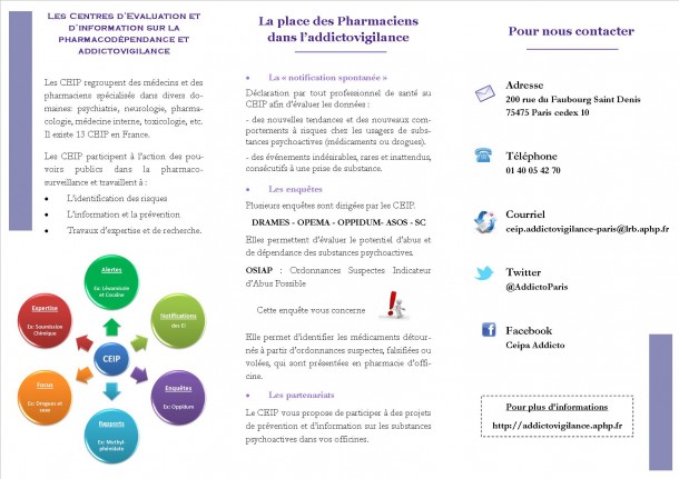 Pharmaciens D’officine | Addictovigilance Paris