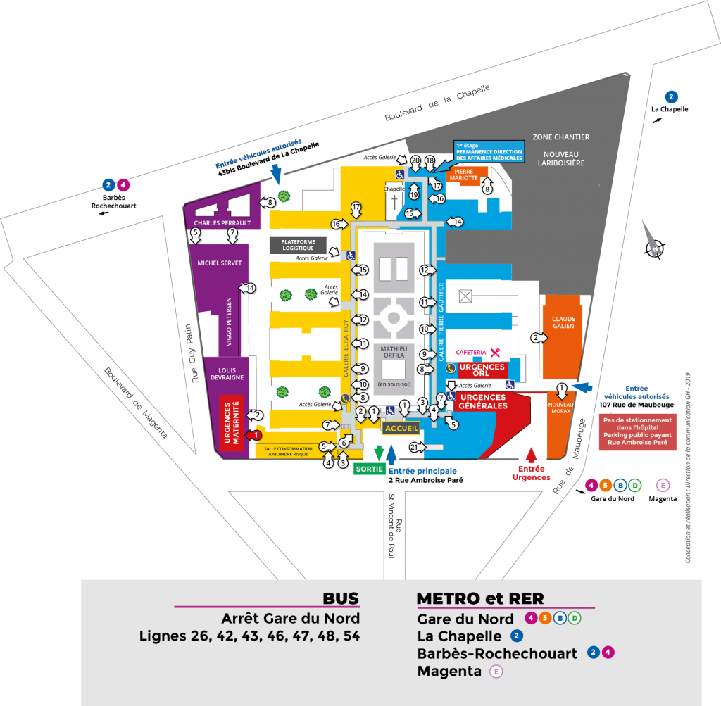 PrEP – Contact | Hôpital Lariboisière - Fernand-Widal