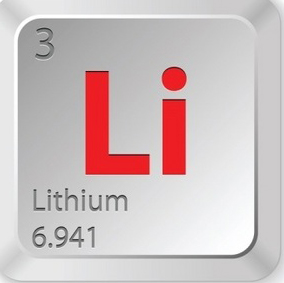 lithium-set-1